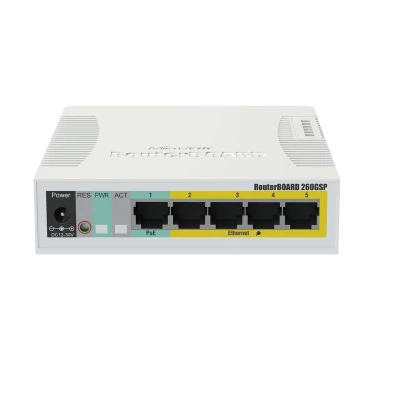 MIKROTIK RB260GSP – купить в Москве